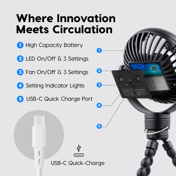 WOOZOO® 3.5" Cordless Portable Personal Fan with Flexible Tripod Stand, 10-Hour Runtime - IRIS USA