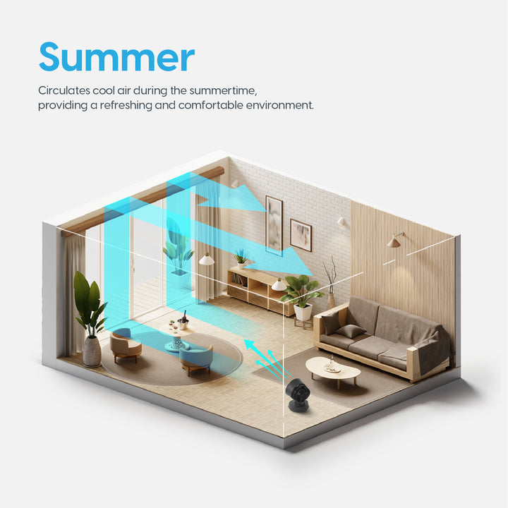 WOOZOO Desk Fan with Remote, Oscillating Turbo Air Circulator, 3 Speeds, 52ft Max Air Distance, Adjustable Tilt, Small Fan for Bedroom, Office, Dorm - IRIS USA