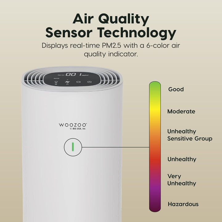 Air Purifier for Medium Rooms, H13 True HEPA with Carbon Filter, 4 Speeds, Auto &amp; Sleep Mode, Air Quality Sensor, 1104 ft² Coverage, Energy Star &amp; CARB Certified
