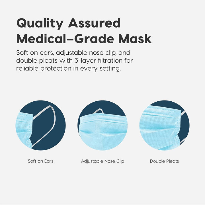 Surgical Face Mask, ASTM Level 3, 50 Pack
