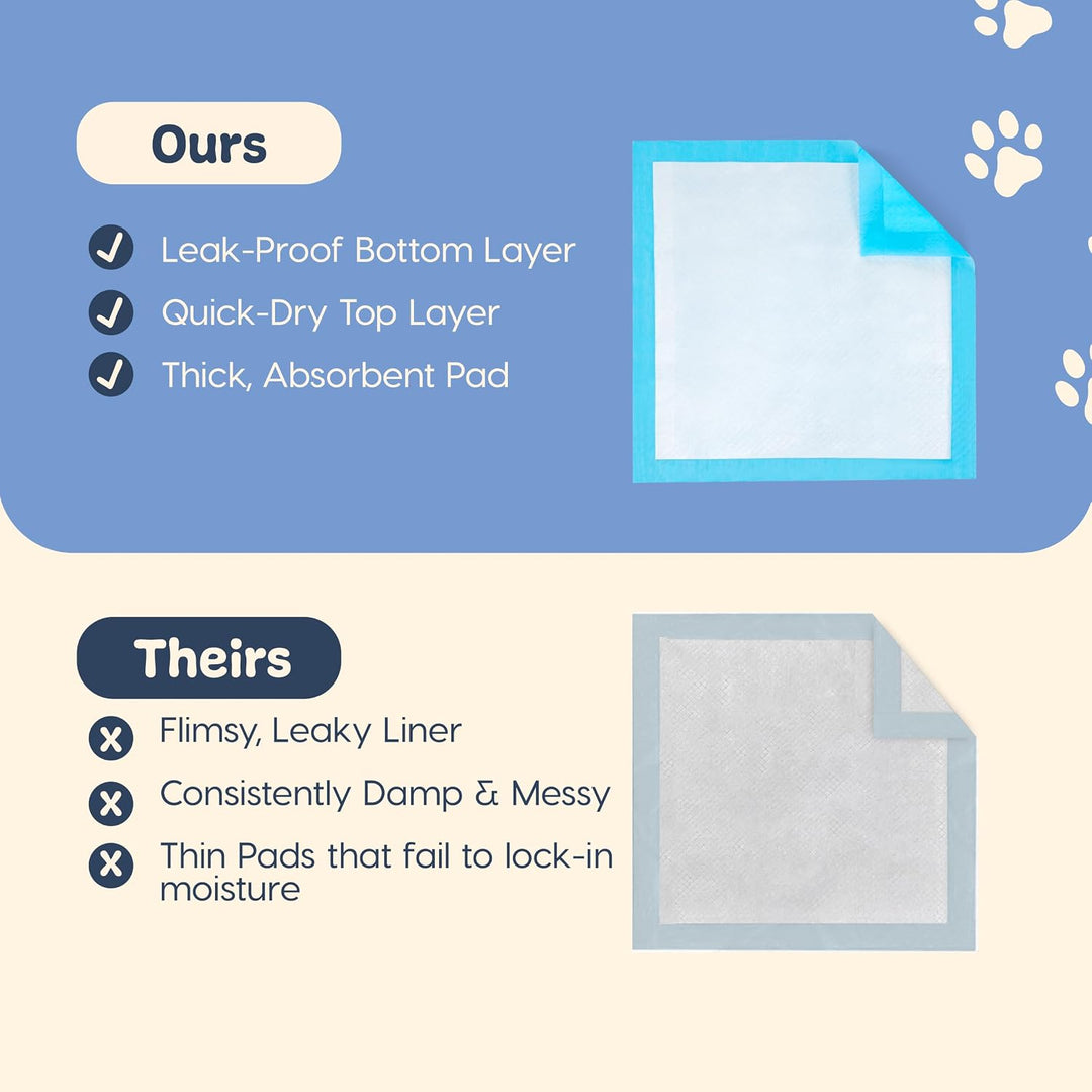 IRIS USA Neat-N-Dry Pee Pads for Dogs, 22"x 22", 100 Count