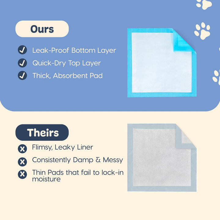 IRIS USA Neat-N-Dry Pee Pads for Dogs, 22"x 22", 100 Count