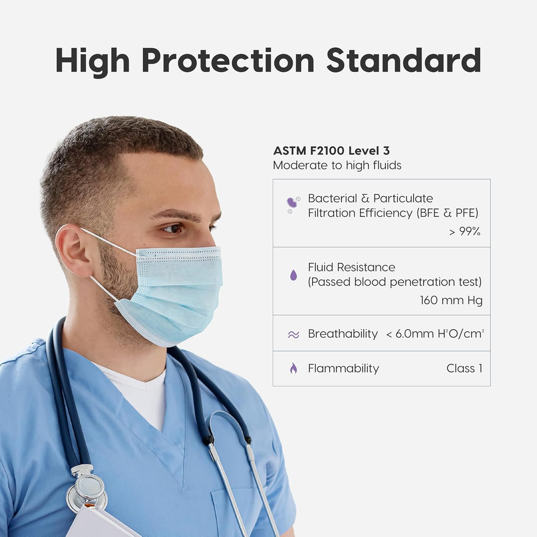 Surgical Face Mask, ASTM Level 3, 50 Pack