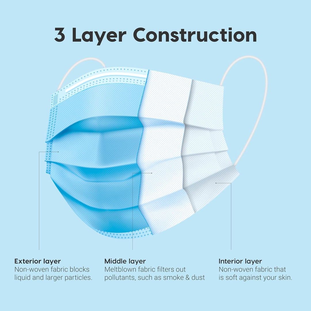 Surgical Face Mask, ASTM Level 3, 50 Pack
