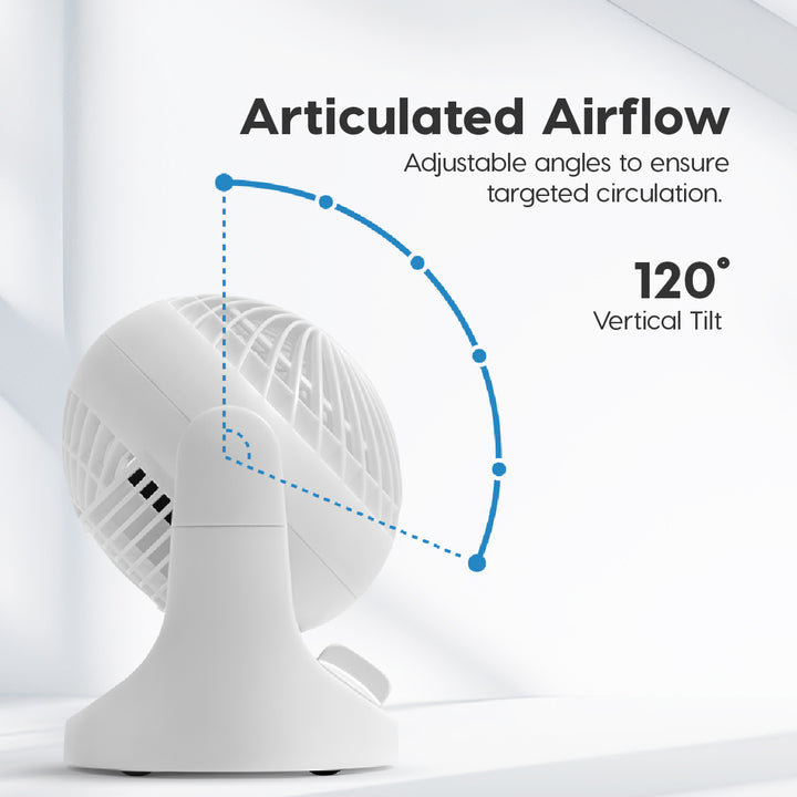 IRIS Mini Desktop Fan Adjustable Tilt, 3 Speeds, 3 in. Fan, White - IRIS USA
