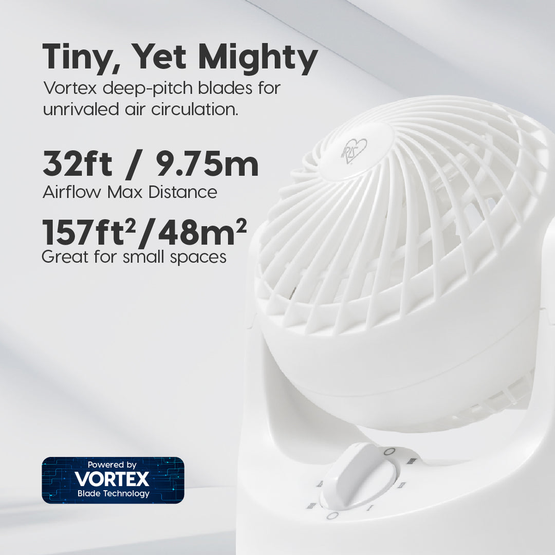 IRIS Mini Desktop Fan Adjustable Tilt, 3 Speeds, 3 in. Fan, White - IRIS USA