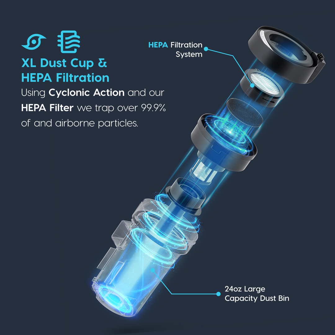 Cordless Stick Vacuum Cleaner - 24oz Dust Cup - IRIS USA