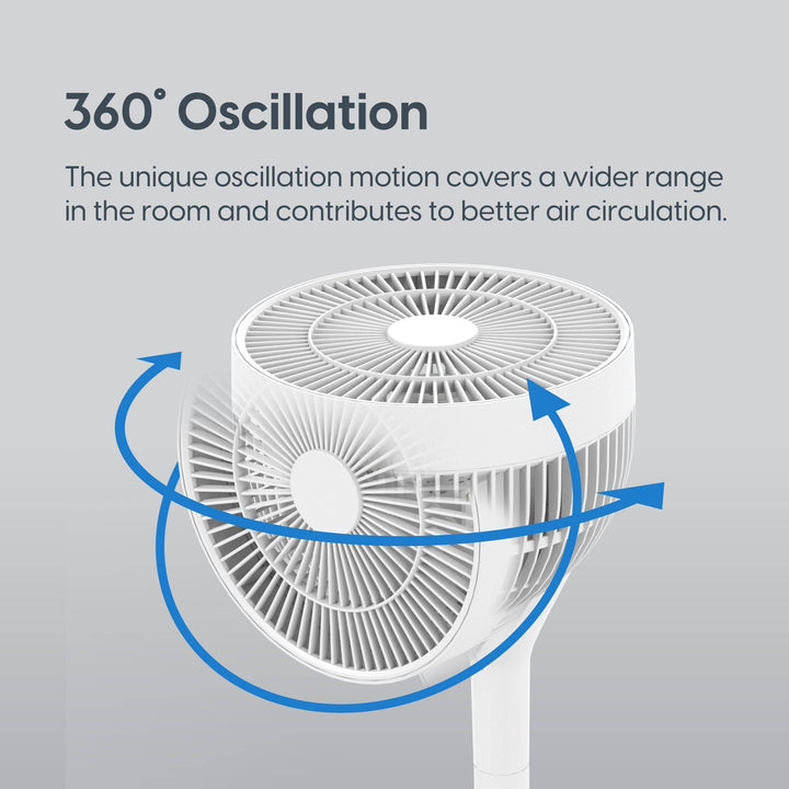 WOOZOO® Pedestal Standing Fan - IRIS USA, Inc.