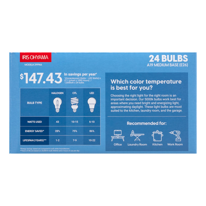 LED Light Bulbs-5000K-Bulb 24 Pack - IRIS USA, Inc.