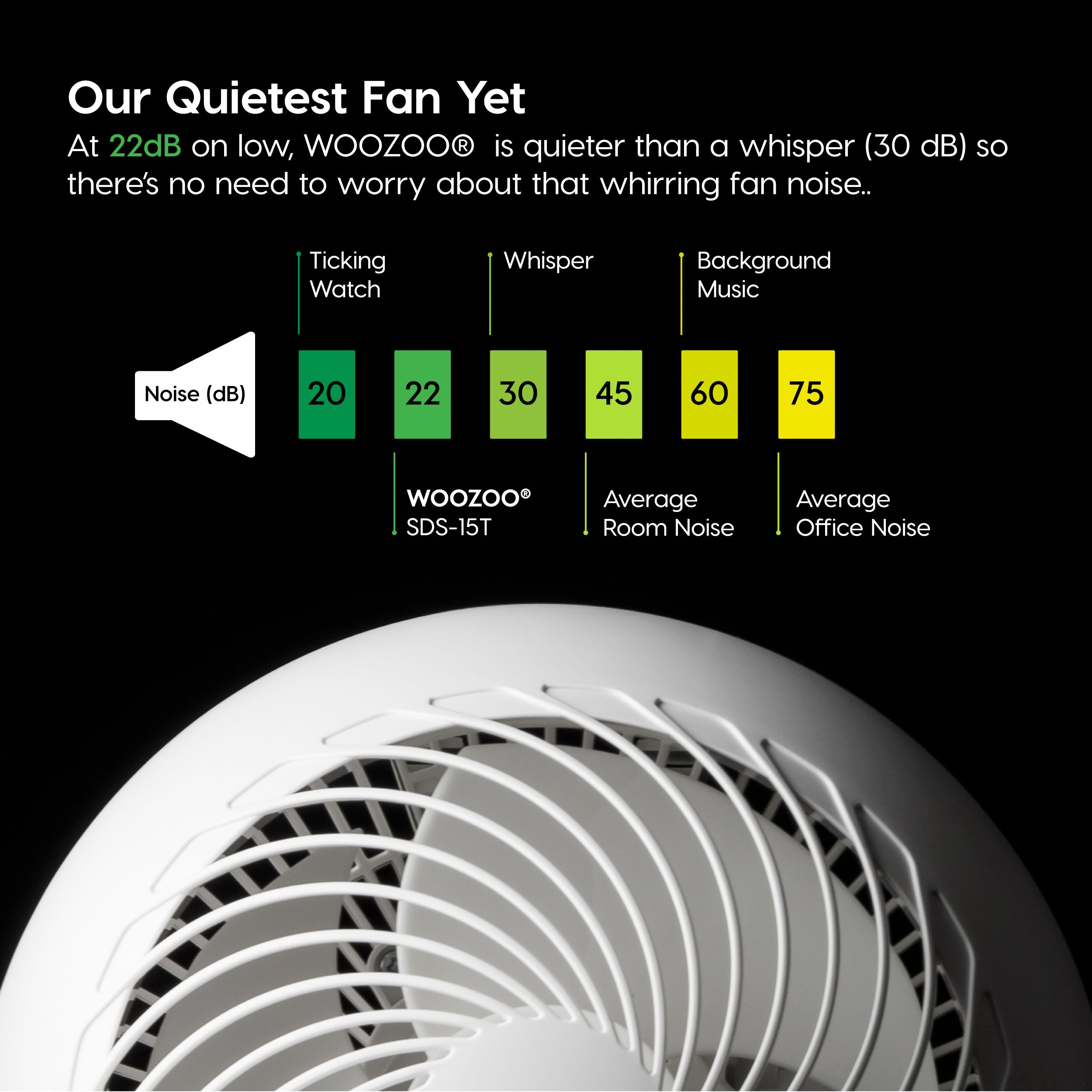 WOOZOO® Globe Fan - Multi Oscillation, Powerful & Quiet DC